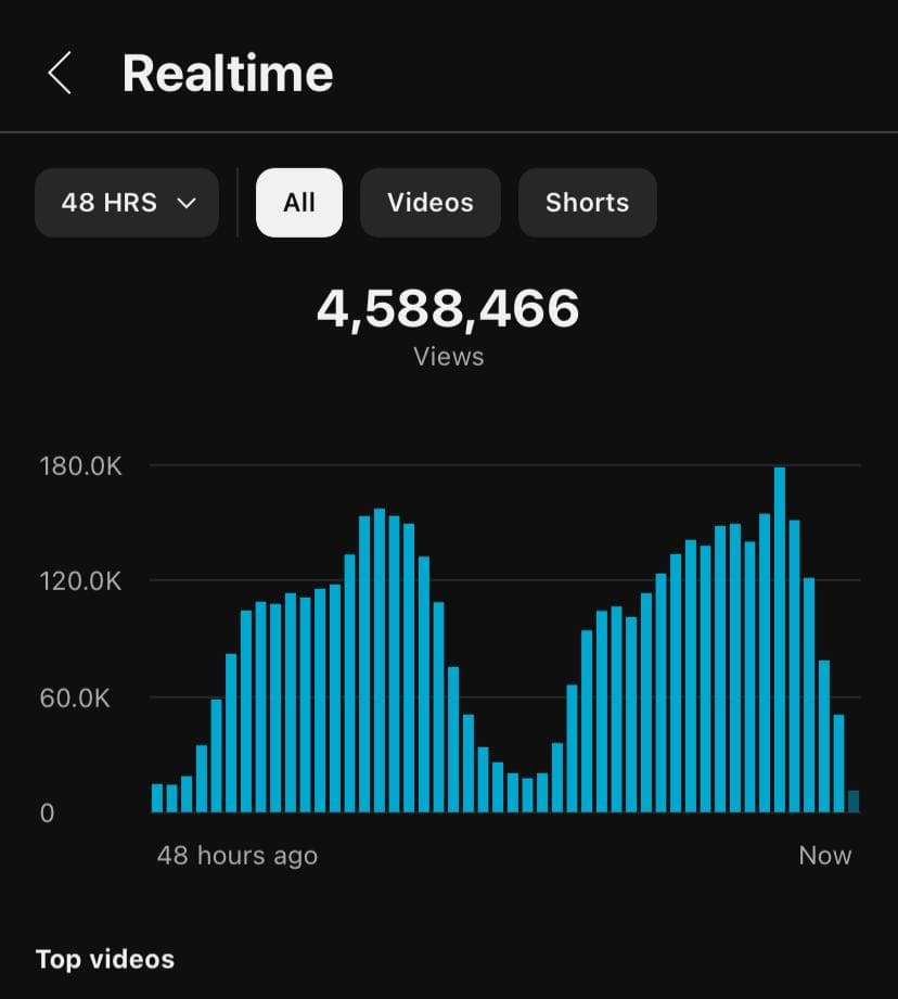 Témoignage client satisfait