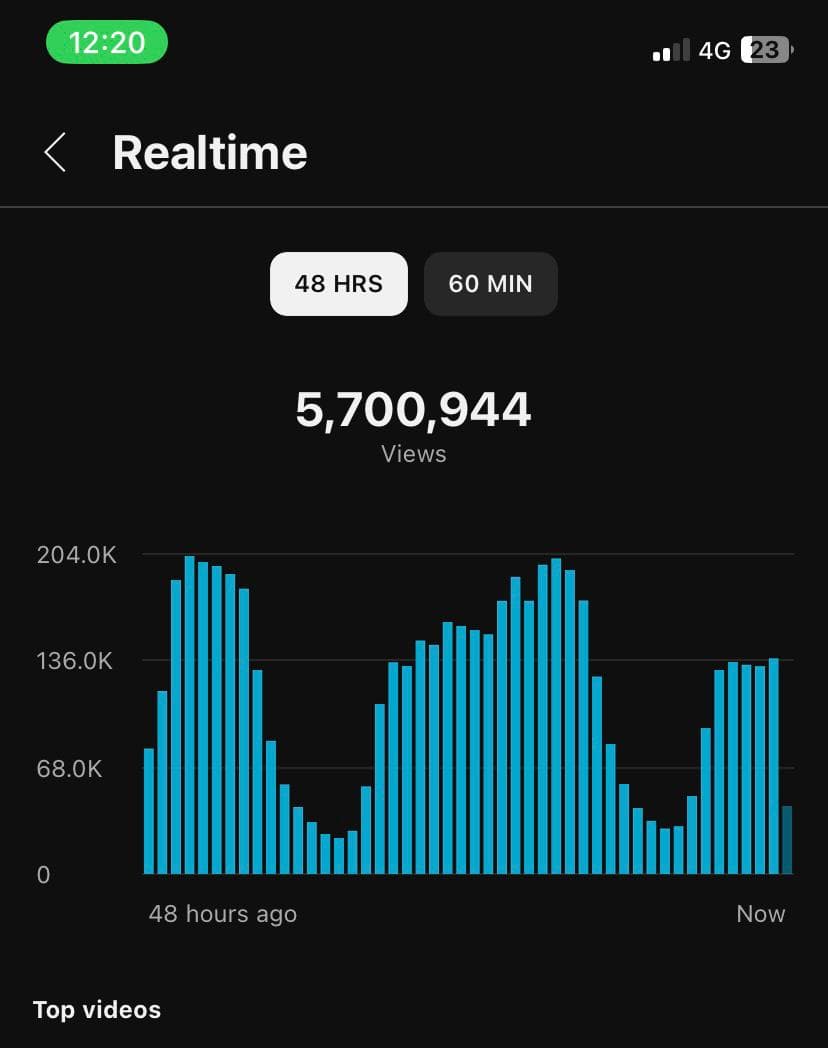 Témoignage client satisfait