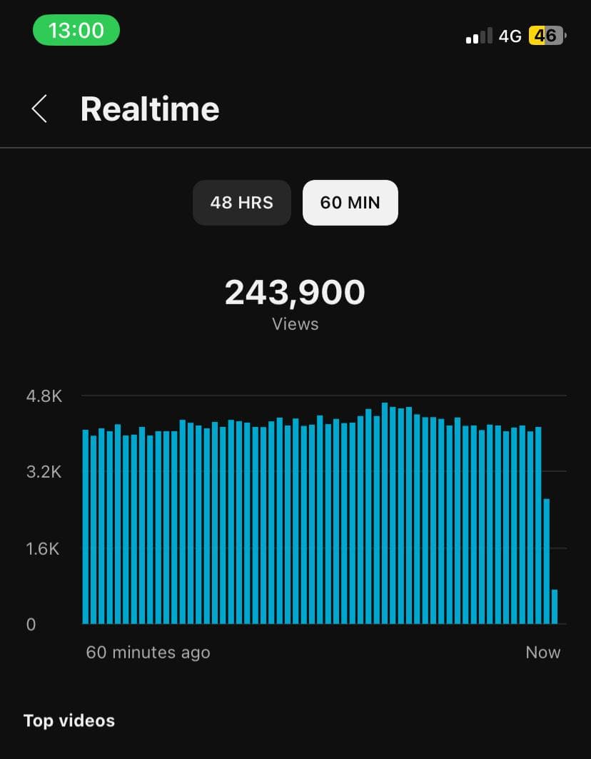 Témoignage client satisfait