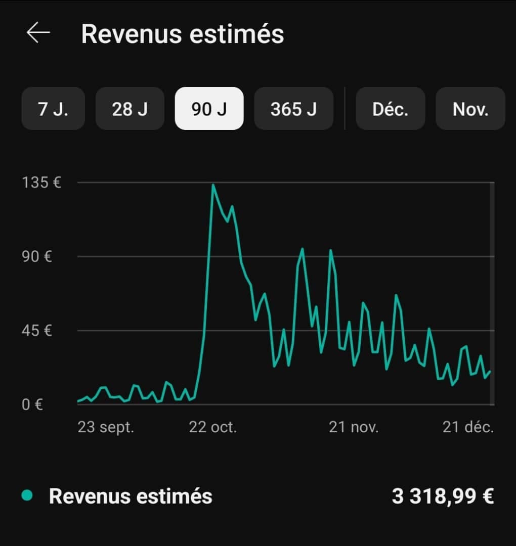 Témoignage client satisfait