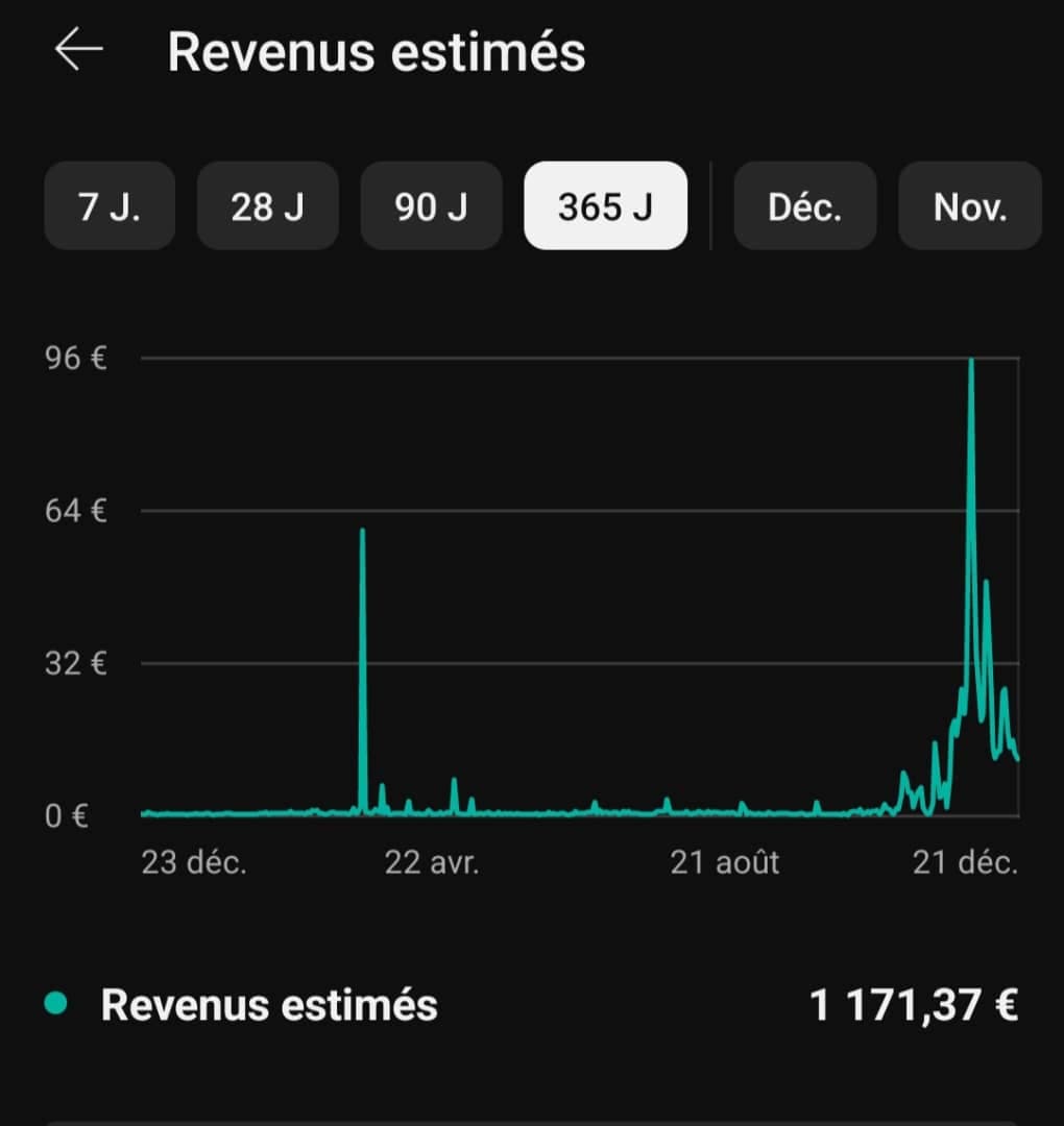 Témoignage client satisfait